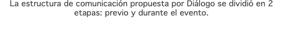 La estructura de comunicación propuesta por Diálogo se dividió en 2 etapas: previo y durante el evento. 